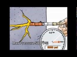 PU Grouting Max Pressure