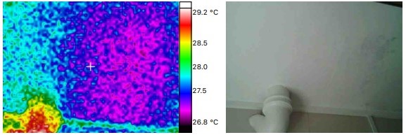 waterproofing leakage analysis